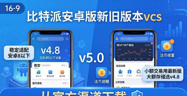 比特派安卓版新旧版本对比