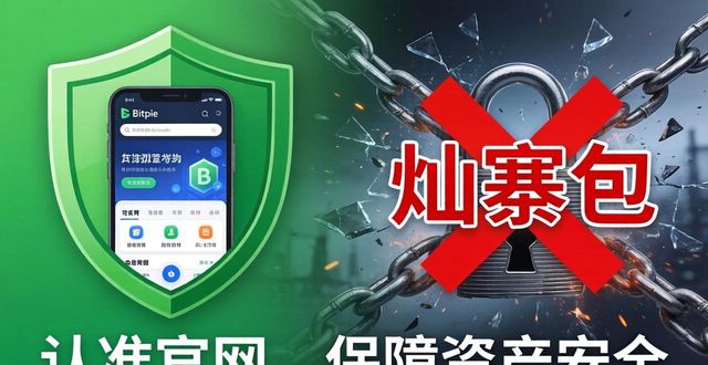 Bitpie钱包下载：为什么只认准官网？