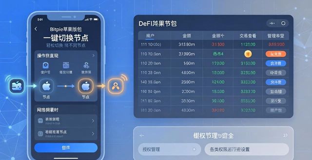 Bitpie苹果版深度体验：这些核心功能别错过