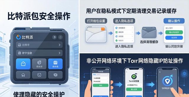 比特派钱包安全下载：隐私保护与风控技巧