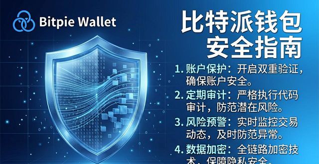 比特派钱包官方下载哪家强？最新版安全指南