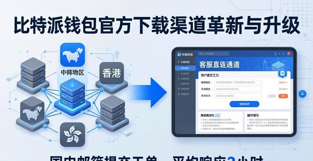 比特派钱包app官方下载中文版的渠道变革与响应_比特时代钱包_比特派钱包体系