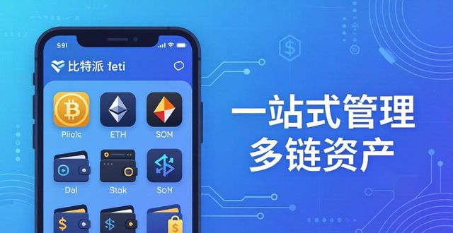 理解比特派钱包中添加钱包的必要性_比特派钱包trx_比特派钱包助词忘记了