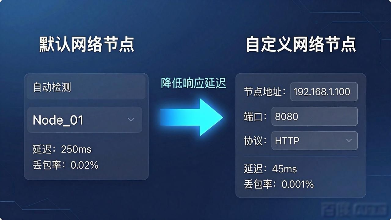 比特派最新版下载提速技巧