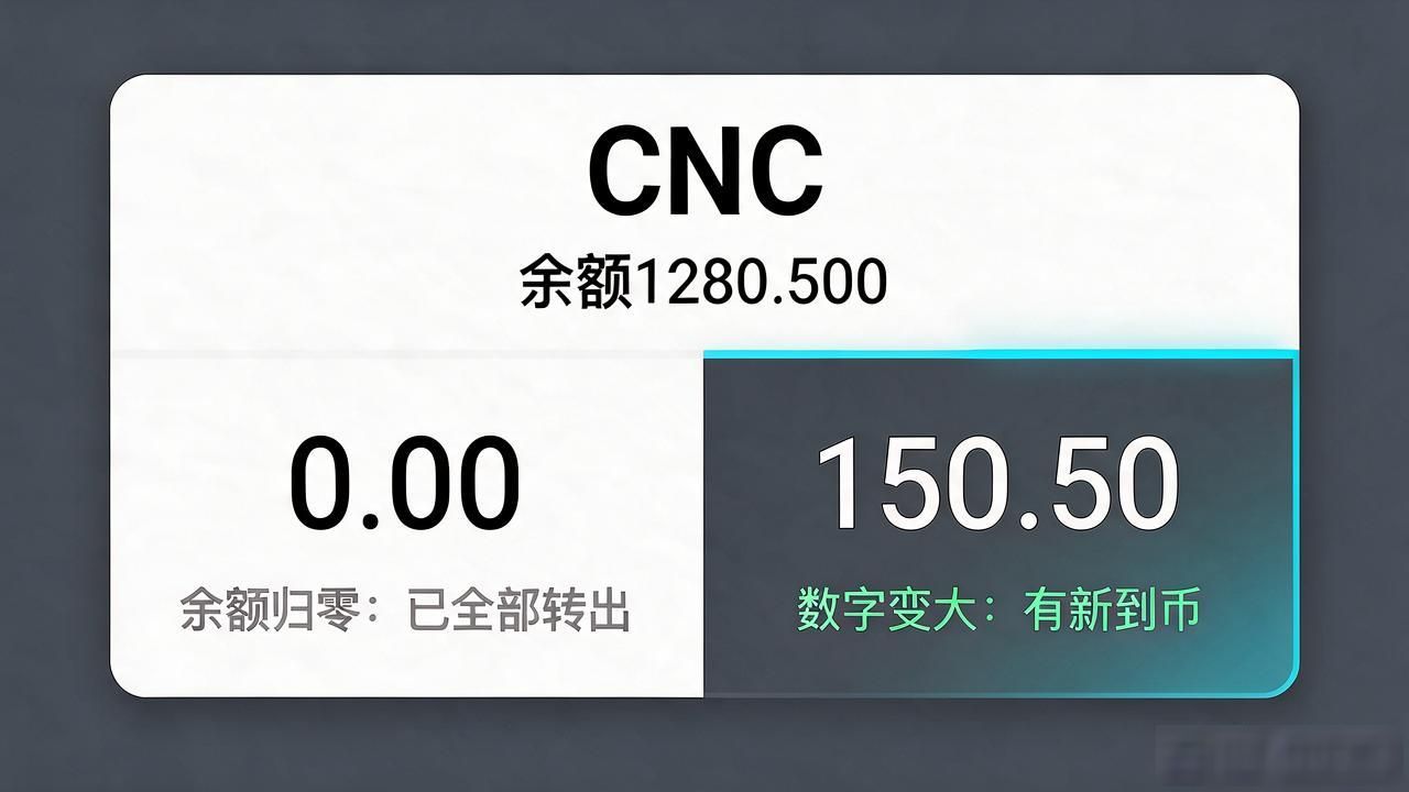 数字货币CNC余额到底是什么意思？钱包里这笔钱怎么看才不踩坑