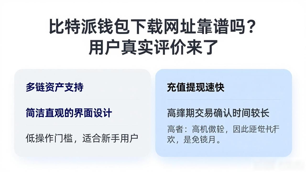 比特派钱包下载网址靠谱吗？用户真实评价来了