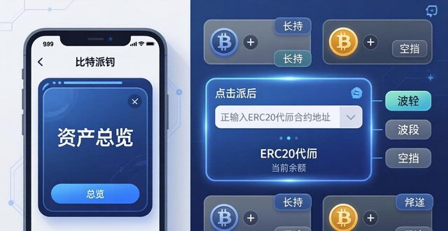 比特派钱包 不同资产分类管理教程