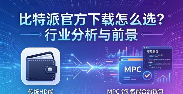 比特派官方下载怎么选？行业分析与前景