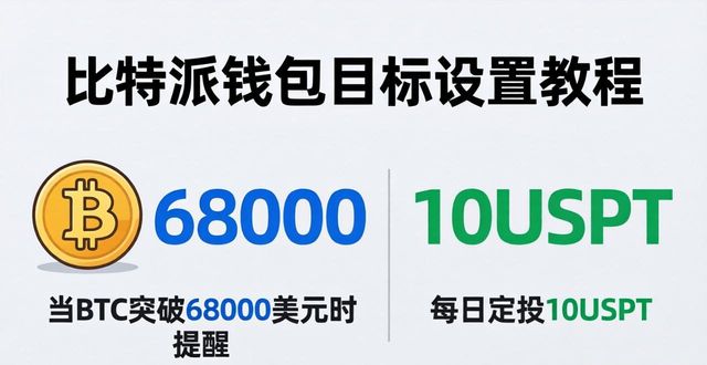 2021比特派钱包使用视频_比特派钱包开源吗_如何在比特派钱包下载官方app中创建目标设置?