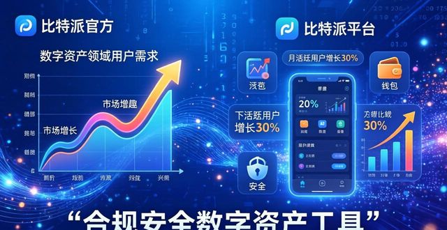 比特派是怎么样的平台_比特派官方下载的平台优势与发展潜力_比特派是什么东西