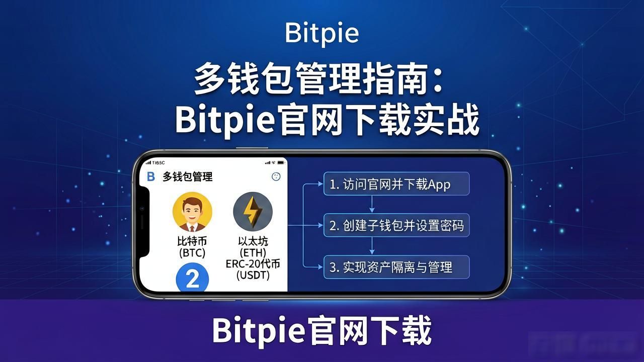 多钱包管理指南：Bitpie官网下载实战