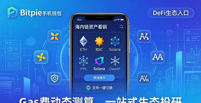 钱包市场分析_Bitpie手机钱包的市场定位与发展愿景_钱包行业市场现状