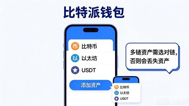 新用户必看:比特派钱包使用步骤详解_比特派钱包百度百科_比特派钱包教程