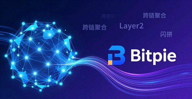 Bitpie交易所历史与未来趋势分析