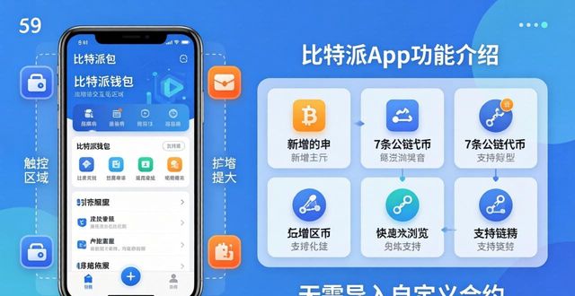 比特派钱包trx_比特派最新钱包app下载的动态更新与适应_bitpie比特派钱包