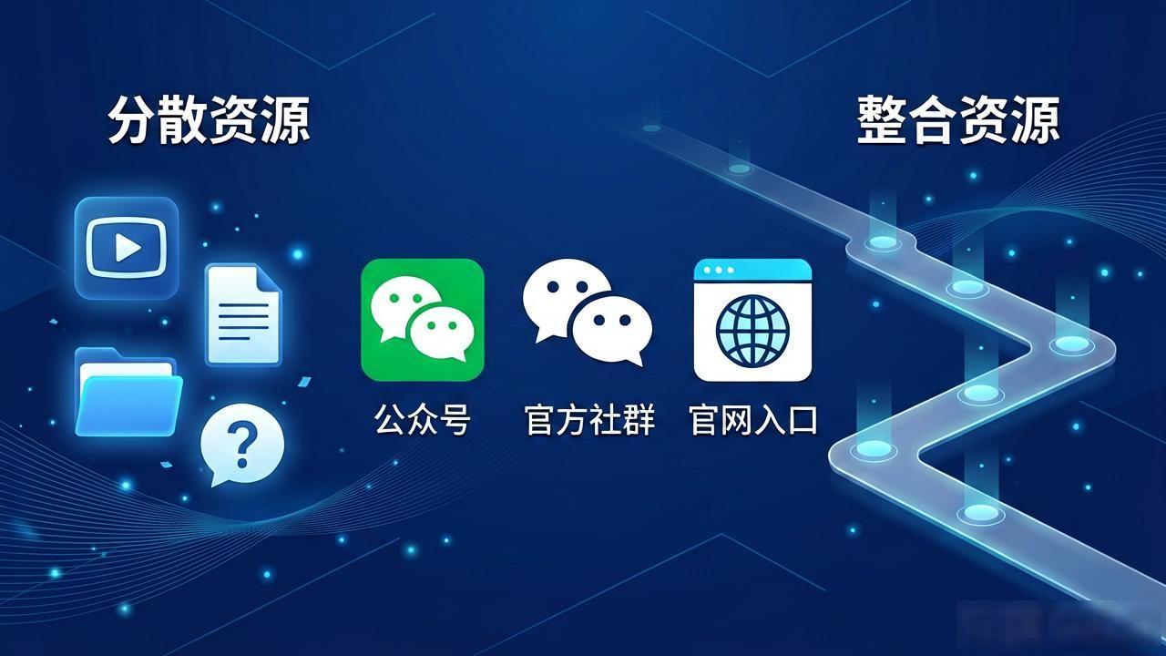 比特派钱包怎么下载 整合资源推广全攻略