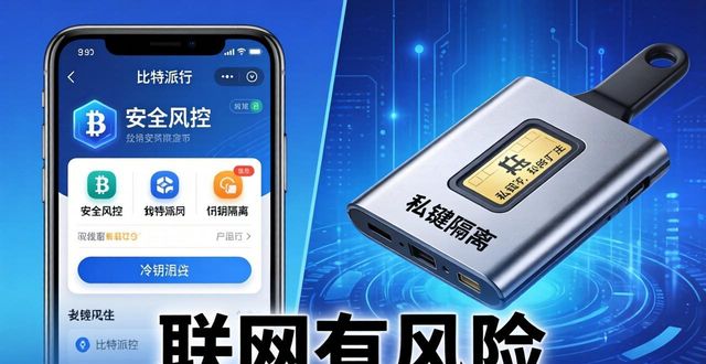 比特派钱包与冷钱包：哪个更安全？别再选错了