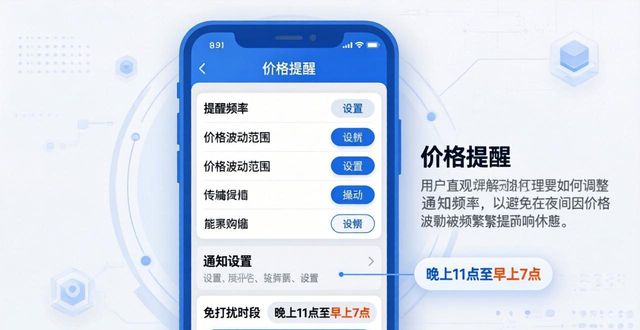 波动少女2使用_贵阳实时路况监控_比特派Bitpie使用教程:监控实时价格波动