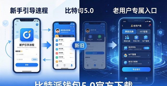 拉卡拉钱包官方下载_支付宝钱包电脑版官方下载_比特派钱包5.0官方下载的内容创作与市场满足