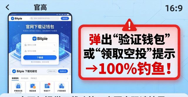 Bitpie钱包下载：对照官网链接，避开三大误区