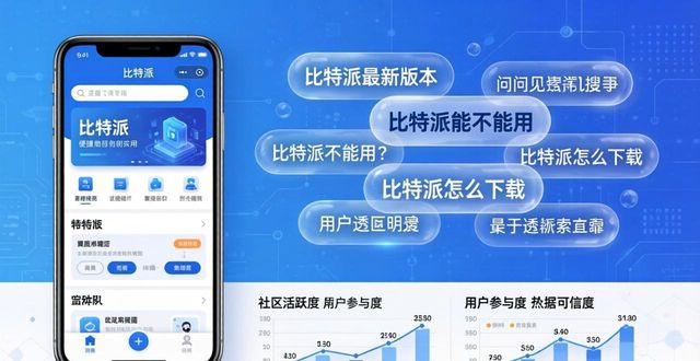 比特派是怎么样的平台_比特派官方网址_比特派官方下载的市场环境与用户互动