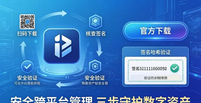 比特派钱包 安全跨平台管理 三步守护数字资产