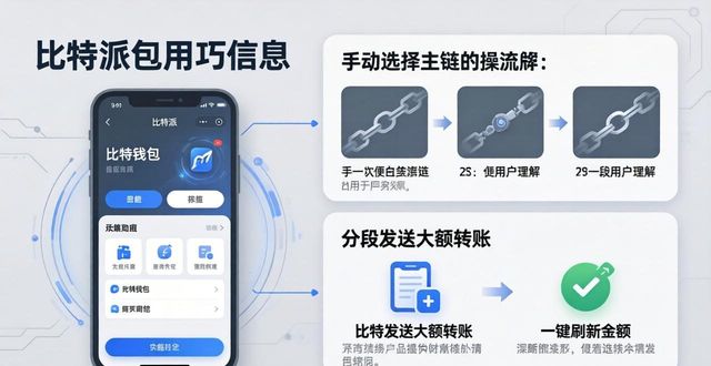 比特派钱包使用技巧：4个优化让操作更顺手