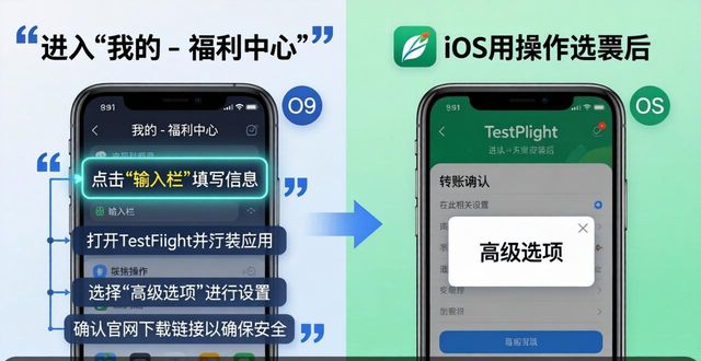 比特派最新app下载攻略：优惠券使用步骤