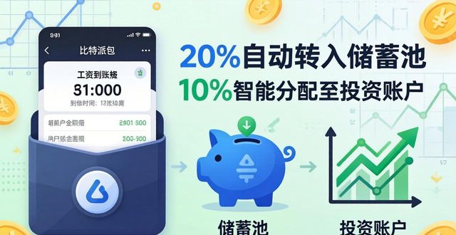 比特派钱包下载后，三步搞定个人财务规划