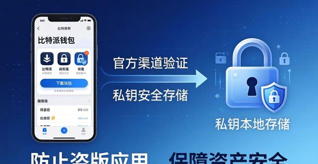 2018比特派app_比特派官方下载的市场洞察与用户需求_比特派百科