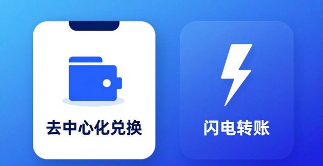 比特币的未来:用 Bitpie 钱包把握投资机会_比特币的未来:用 Bitpie 钱包把握投资机会_比特币的未来:用 Bitpie 钱包把握投资机会