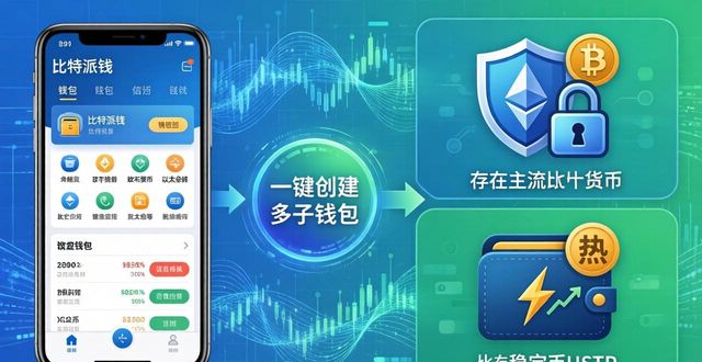 比特派下载后三步管好资产风险
