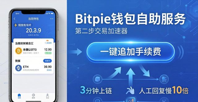 Bitpie钱包自助服务：三步搞定常见问题