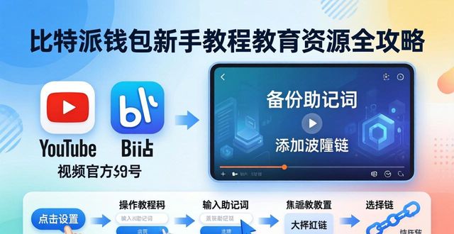 比特派钱包trx_2021比特派钱包使用视频_比特派钱包的教育资源与新手培训