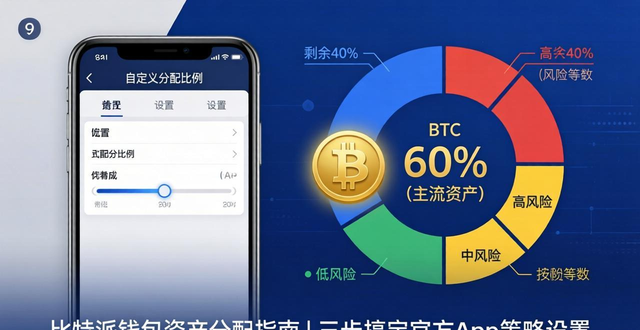 比特派钱包资产分配指南 | 三步搞定官方App策略设置