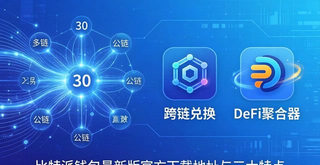 比特派钱包最新版官方下载地址与三大特点